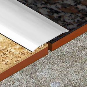 Prag trecere inox, 40 mm, 0,9 m, inox lucios