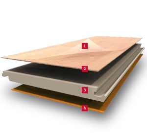 Parchet laminat, clasa 32, 2,5349 mp, 8 mm, Beton Chicago gri deschis Aqua
